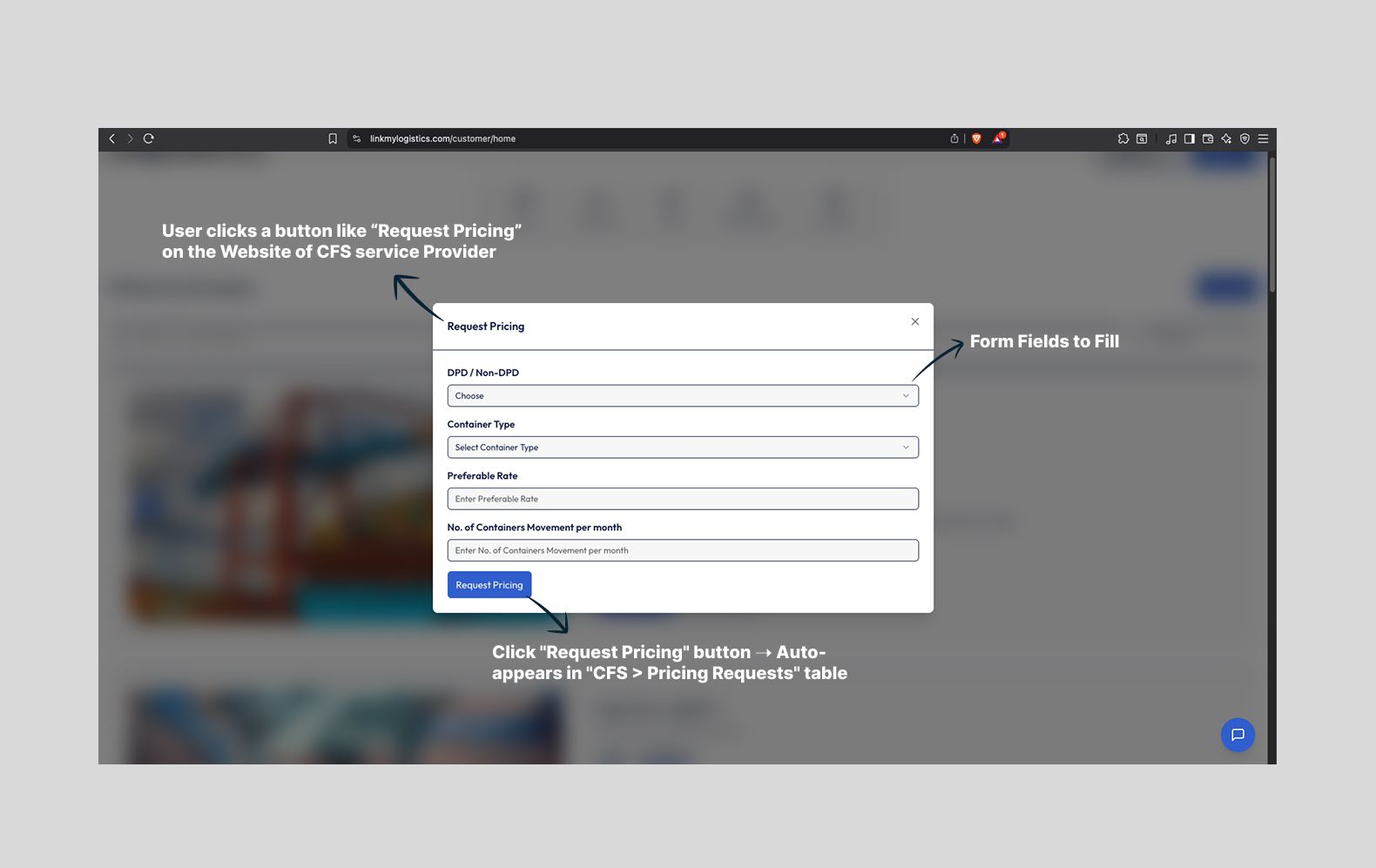 Website Pricing Request Page
